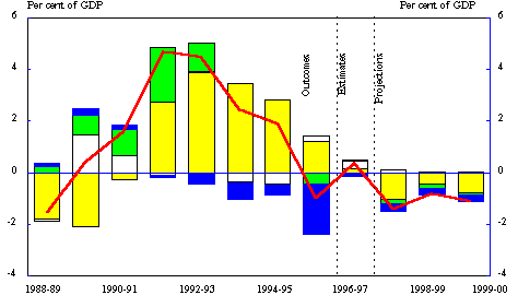 Undisplayed Graphic