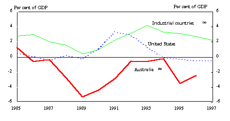 Undisplayed Graphic