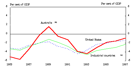 Undisplayed Graphic