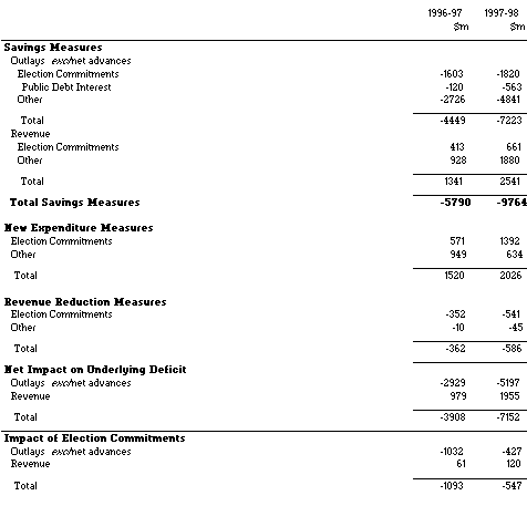 Undisplayed Graphic