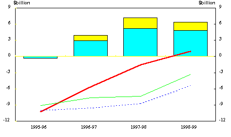 Undisplayed Graphic