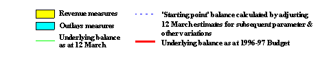 Undisplayed Graphic
