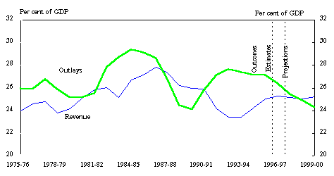 Undisplayed Graphic