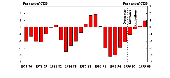 Undisplayed Graphic