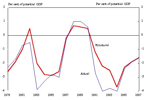 Undisplayed Graphic