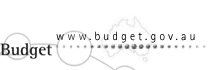 www.budget.gov.au
