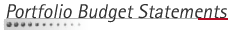 Portfolio Budget Statements