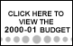 Click here to see the 2000-01 budget