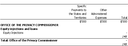 ATTORNEY-GENERAL'S PORTFOLIO