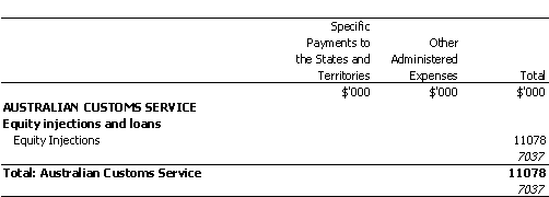 ATTORNEY-GENERAL'S PORTFOLIO