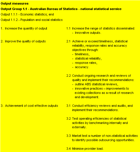 Table 2.2: Performance information for Outcome 1 (continued)