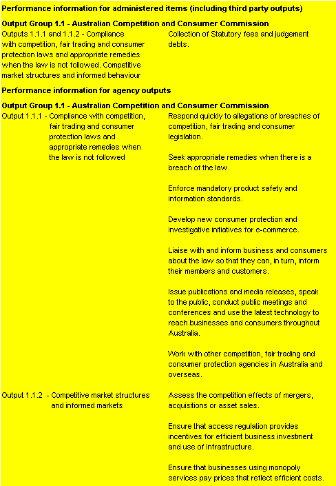 Table 2.2: Performance information for Outcome 1