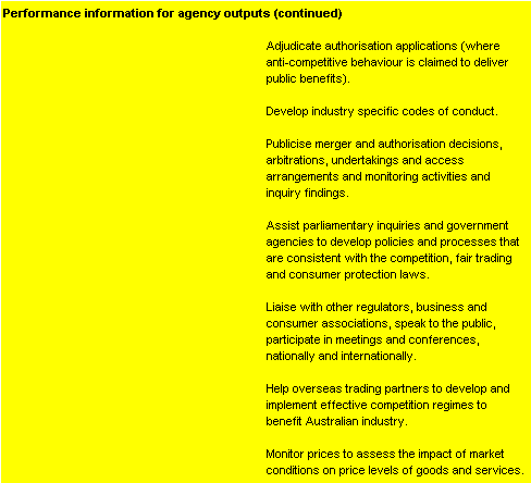 Table 2.2: Performance information for Outcome 1 (continued)