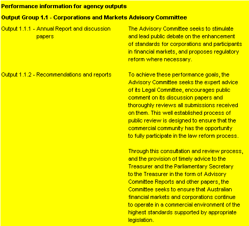 Table 2.2: Performance information for Outcome 1