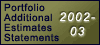 Portfolio Additional Estimates Statements
