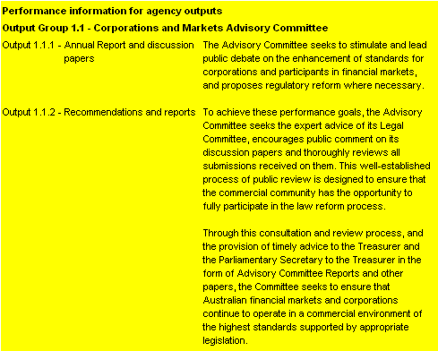 Table 2.2:  Performance information for Outcome 1