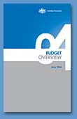 Budget Overview 