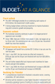 Budget at a Glance Cover