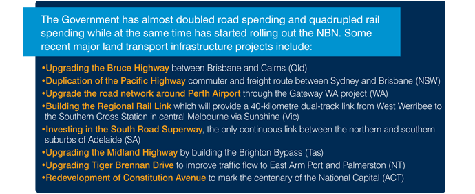 Image: Investing in infrastructure for the future