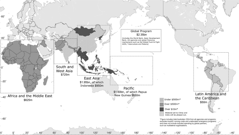 Diagram 2:  Indicative geographic distribution of the aid program by 2015-16: Total Global Program - $2.35bn; Africa and the Middle East - $625m; South and West Asia - $725m; Pacific - $1.6b of which Papua New Guinea - $650; Latin America and the Caribbean - $50m