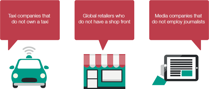 Some of today’s largest companies are reshaping the economy: taxi companies that do not own a taxi, global retailers who do not have a shop front, media companies that do not employ journalists.