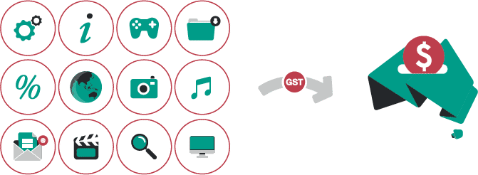 These diagrams represent digital products and services that may include online music, movies, e-books and legal and consultancy advice.