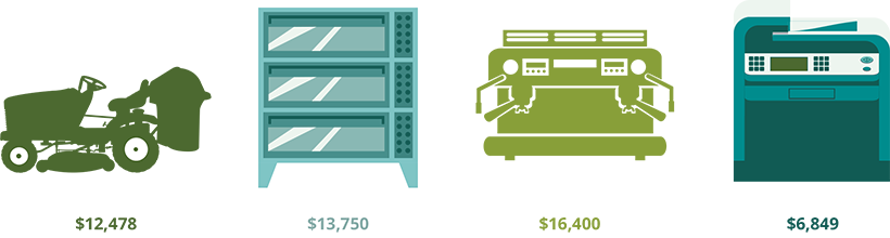The graphic provides examples of assets that will be eligible for accelerated depreciation. They include a ride-on mower, a proofing oven, a coffee machine and a printer.