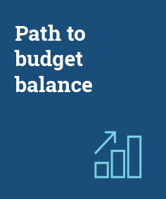 This graphic summarises the Government’s national economic plan for jobs and growth. This plan builds on the Government’s achievements over the past 2-and-a-half years and sets out fresh policy directions that seek to ensure the economy is working for every Australian. The Government’s plan is focused on: A path to budget balance, A better tax system, More exports, Youth employment, Competition and Choice, High-tech defence jobs,Innovation and science, Infrastructure