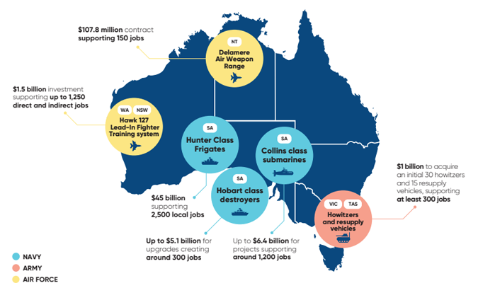 This infographic includes a map of Australia showing key air, land, and sea defence capabilities, their location, funding and jobs created. 