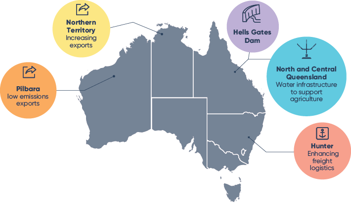 An infographic identifying locations of 5 key investments to regional transformational infrastructure on a map of Australia. 
