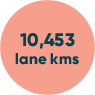 icon: 10,453 land kms